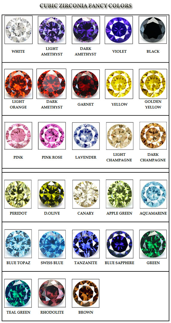 Our Products - Cubic Zirconia (CZ), Natural & Synthetic Gemstones on ...